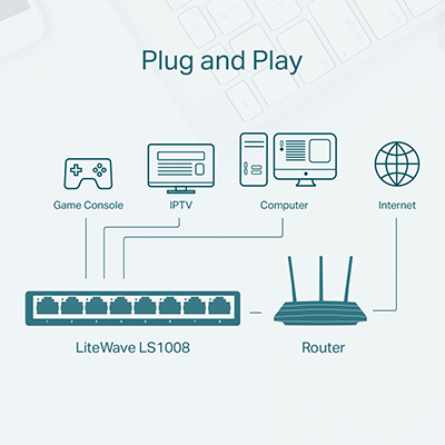 Switch 8 portas TP-Link  LS1008 LiteWave 10/100Mbps