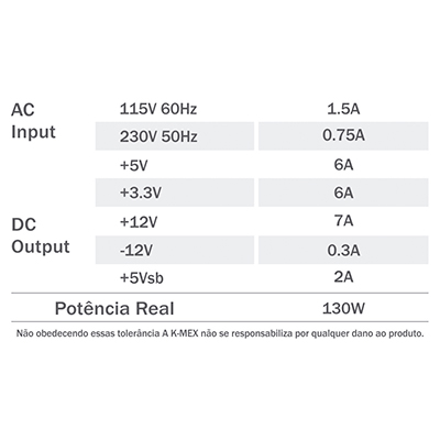 Fonte TFX ITX 130W reais K-Mex PF-130W automtica