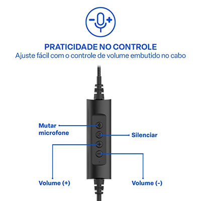 Headset com fio Multi HF1100 30mW USB e USB-C cabo 1,5m 