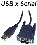 Conversor USB para Serial Flexport  F1411 - 1m 2
