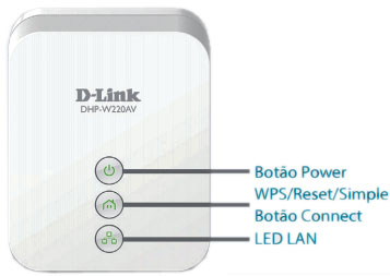 Extensor Wireless de rede PowerLine D-Link DHP-W220AV