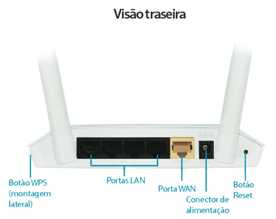 Roteador D-Link DIR-803 dual band 2.4/5GHz 430Mbps WPS