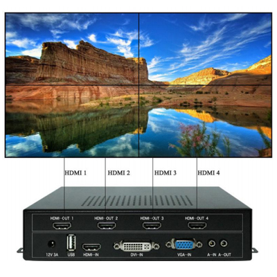 Controlador video wall p/ 4 monitores full HD Flexport