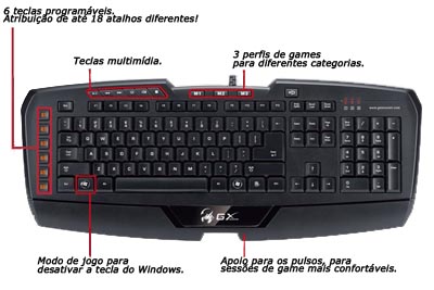 Teclado Genius Imperator Gaming Keyboard MMORPG/RTS