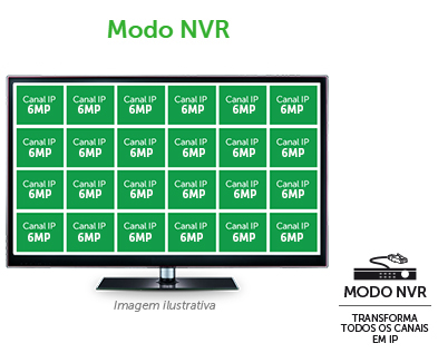 Gravador DVR 16 Canais Intelbras MHD 3116 Multi HD