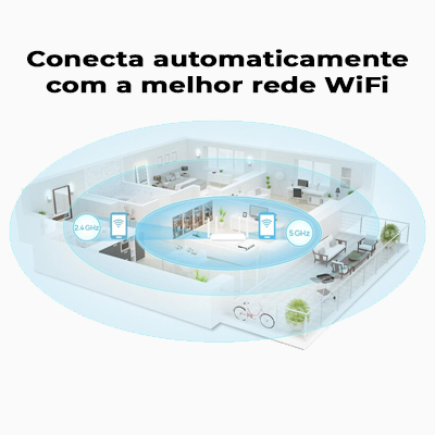 Roteador Wi-Fi6 Huawei WS7001 AX2 c/ controle dos pais