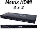 Matrix HDMI de 4 entradas p/ 2 saídas indepen. Flexport#15
