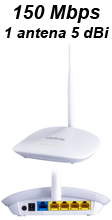 Roteador WiFi Intelbras IWR 1000N N 150 Mbps 5dBi#100